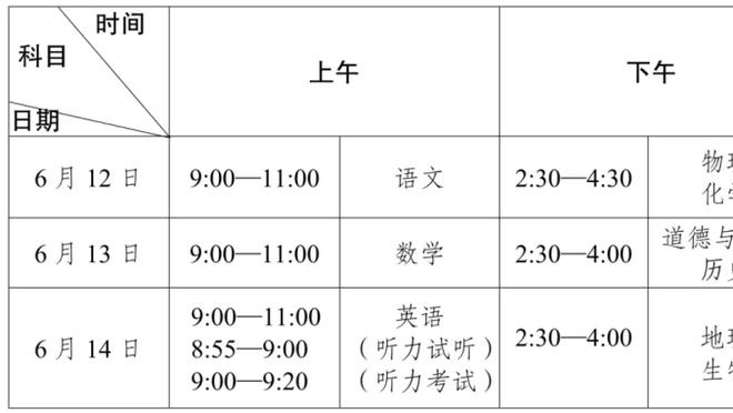 骑士主帅：加兰命中投篮时对手会包夹他 这给我们创造了机会